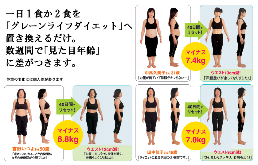 グレーンライフダイエットトライアルセット